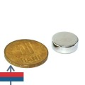 Неодимов магнит диск 15 x 0.5 мм 3