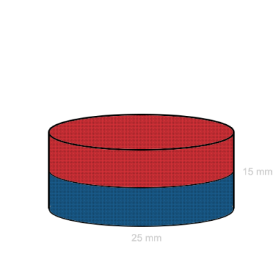 Magnet neodim disc 25 x 15 mm C