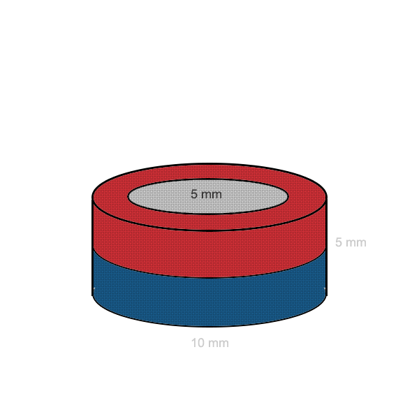 Magnet neodim inel 10 x 05 x 05 mm C