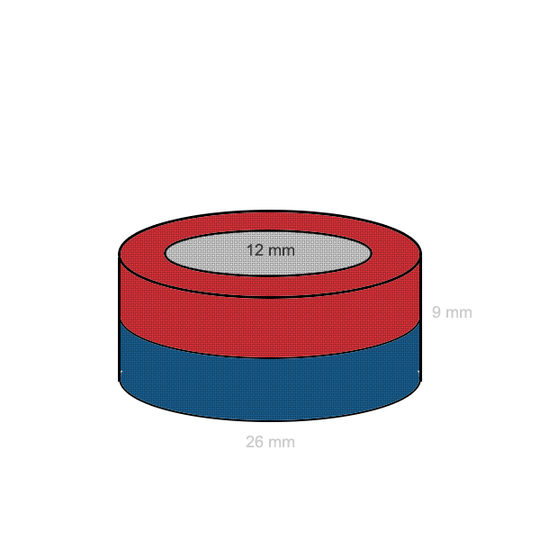 Magnet neodim inel 26 x 12 x 09 mm 3