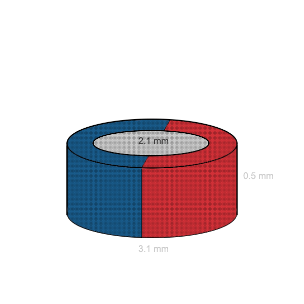 Magnet neodim inel 03 x 02 x 05 mm C