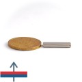 Неодимов магнит блок 20 x 4 x 0,5 мм - N35 с намагнитване