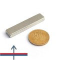 Неодимов магнит блок 50 x 10 x 5 мм - N45 с пропорционално намагнитване