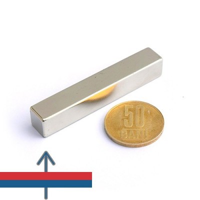 Magnet neodim bloc 60 x 10 x 10 mm - N45 cu magnetizare proportional