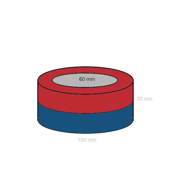 Magnet ferită inel 100 x 60 x 20 mm - schemă