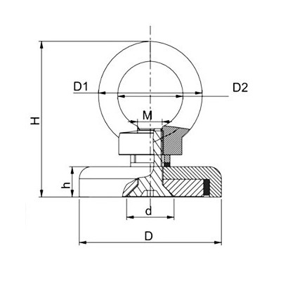 Magnet neodim oala D 90 mm carlig inelar schema