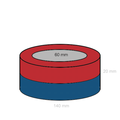 Magnet ferita inel 140 x 60 x 20 mm schema