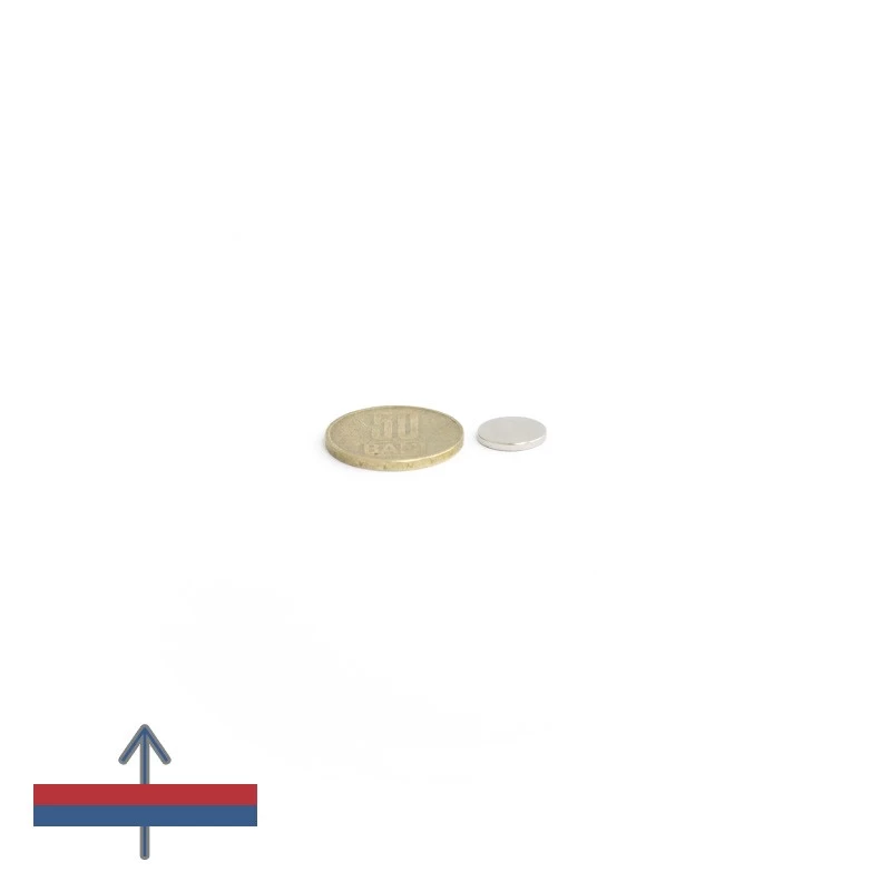 Magnet neodim disc 12 x 1.5 mm cu magnetizare și moneda de 50 bani