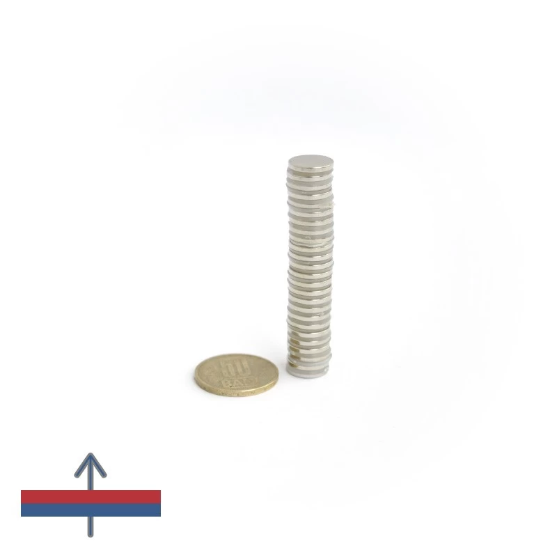Magnet neodim disc 12 x 1.5 mm grup cu magnetizare și moneda de 50 bani