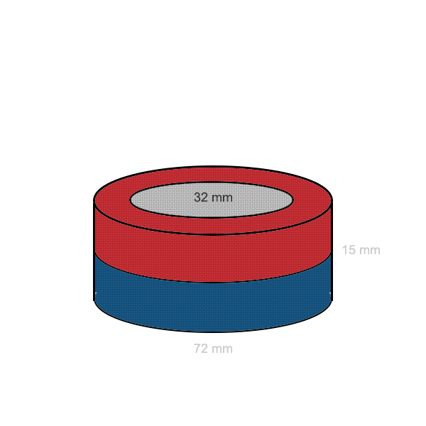 Magnet ferita inel 72 x 32 x 15 mm schema