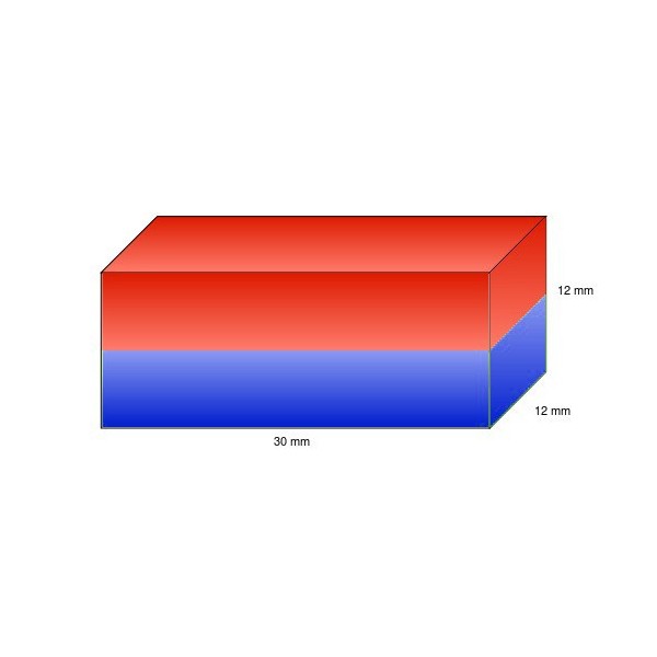 Неодимов магнит блок 30 x 12 x 12 мм - схема