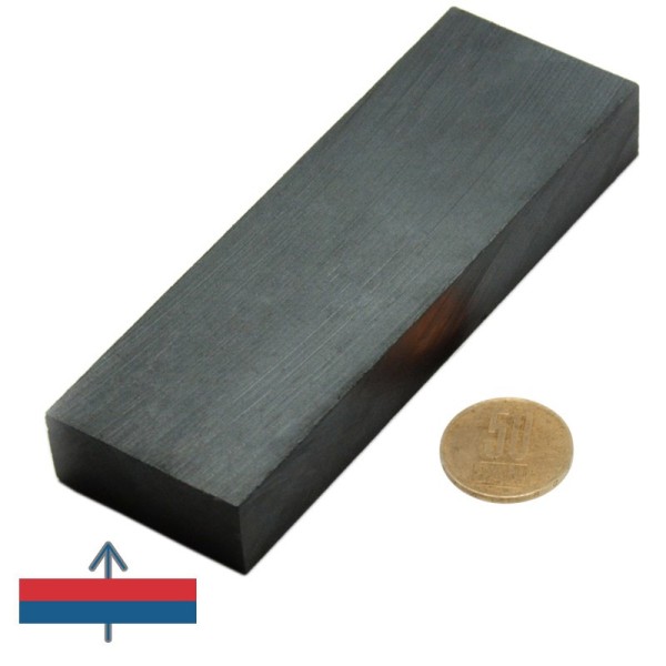 Феритен магнит блок 80 x 40 x 15 мм с намагнитване и монета 50 стотинки