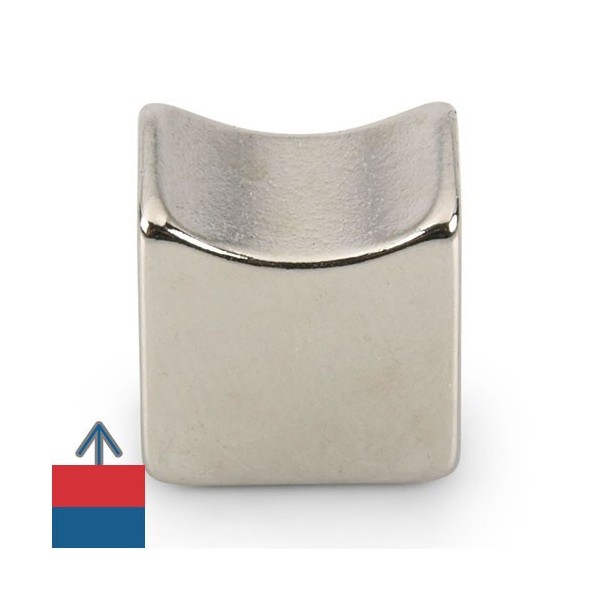 Неодимов магнит блок 14 x 10 x 14.5 мм 3