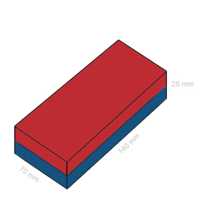 Magnet neodim bloc 140 x 70 x 25 mm schema