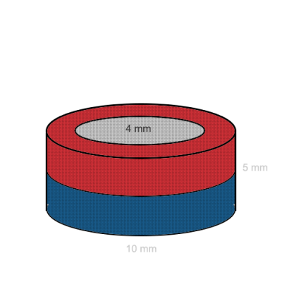 Magnet neodim inel 10 x 04 x 05 mm schema