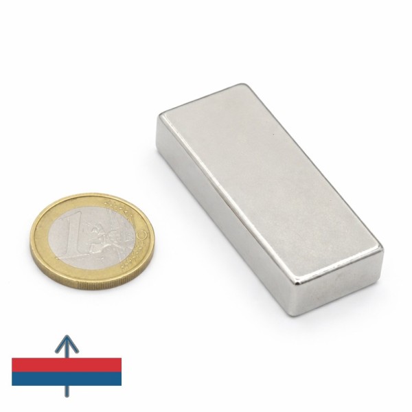 Magnet neodim bloc 50 x 20 x 10 mm N52 - cu moneda de un euro și magnetizare