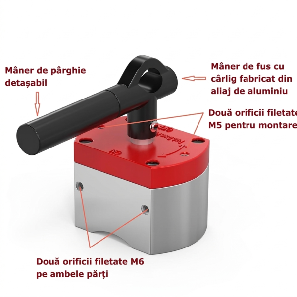 Sistem magnetic comutabil pornit/oprit multifuncțional cu orificii filetate pentru prindere în ansambluri de ridicare