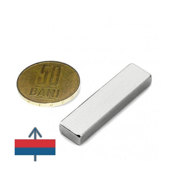 Magnet neodim bloc 40 x 10 x 05 mm cu magnetizare