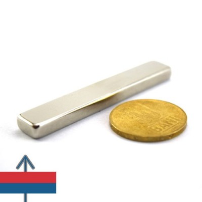 Magnet neodim bloc 60 x 10 x 05 mm cu magnetizare si moneda de 50 bani