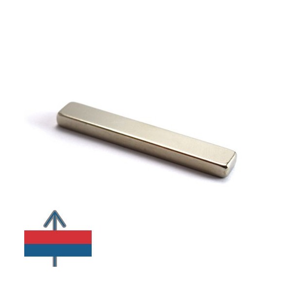 Magnet neodim bloc 60 x 10 x 05 mm cu magnetizare