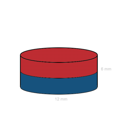 Magnet neodim disc 12 x 06 mm C