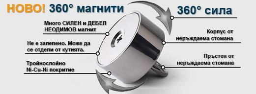 Магнити за магнитен риболов 360° Магнити за магнитен риболов 360°